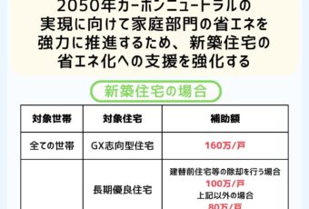 給湯省エネ2025キャンペーン　スタートしました！